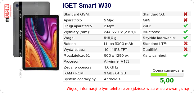 Dane telefonu iGET Smart W30