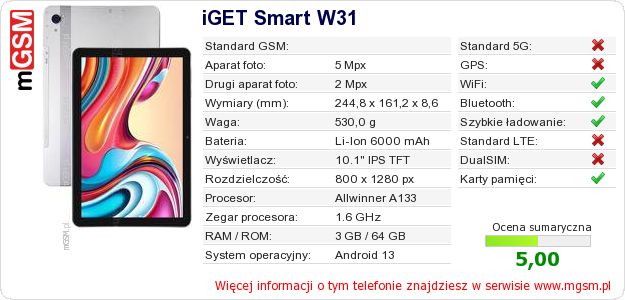 Dane telefonu iGET Smart W31