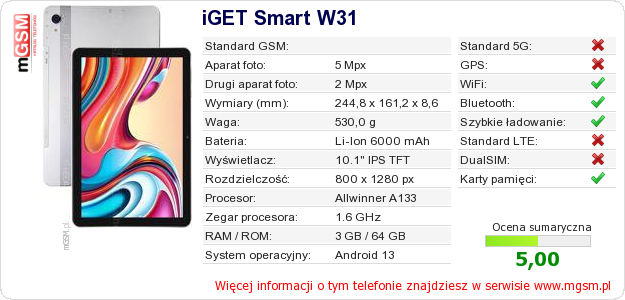 Dane telefonu iGET Smart W31