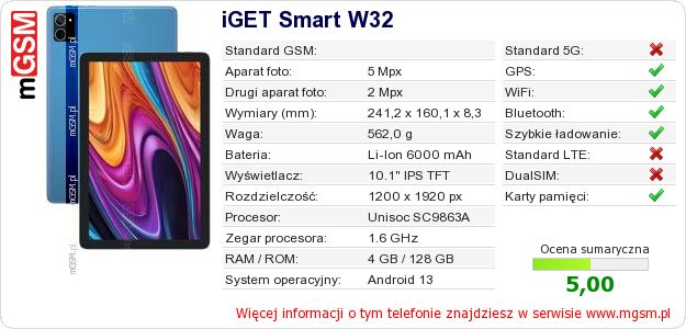 Dane telefonu iGET Smart W32 Dane telefonu iGET Smart W32