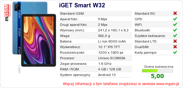 Dane telefonu iGET Smart W32