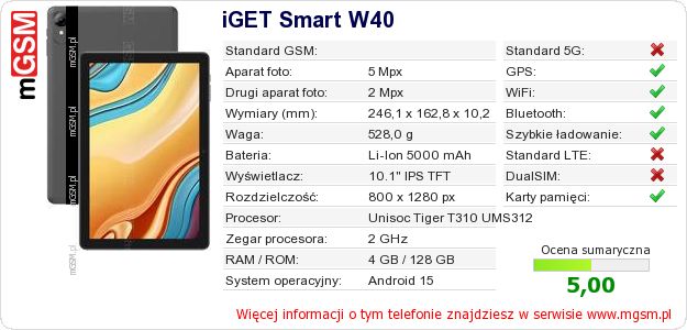 Dane telefonu iGET Smart W40
