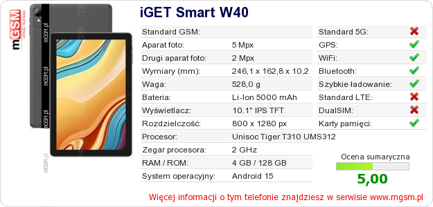 Dane telefonu iGET Smart W40