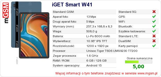 Dane telefonu iGET Smart W41