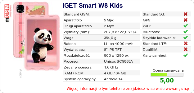 Dane telefonu iGET Smart W8 Kids