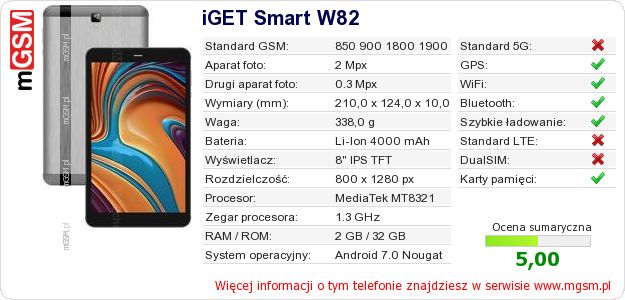 Dane telefonu iGET Smart W82