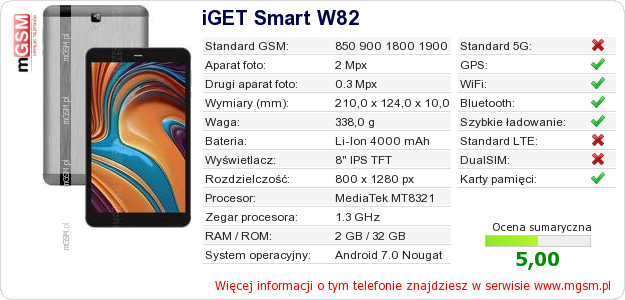 Dane telefonu iGET Smart W82 Dane telefonu iGET Smart W82