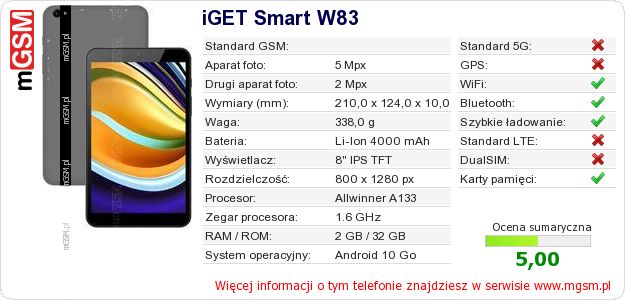 Dane telefonu iGET Smart W83