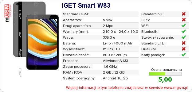 Dane telefonu iGET Smart W83