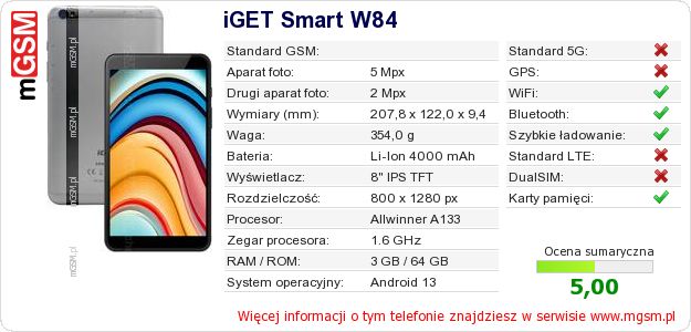 Dane telefonu iGET Smart W84