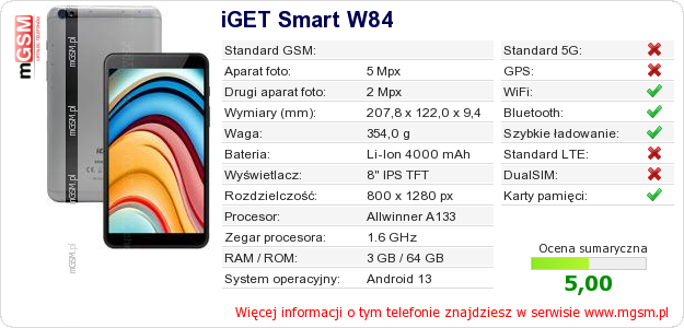 Dane telefonu iGET Smart W84