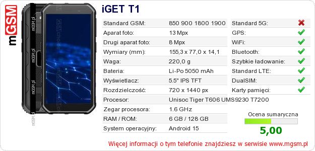 Dane telefonu iGET T1 Dane telefonu iGET T1