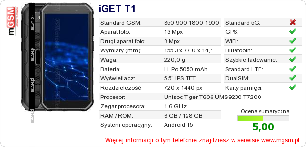Dane telefonu iGET T1