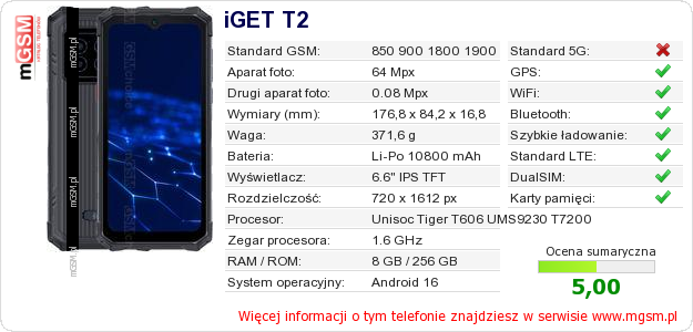 Dane telefonu iGET T2 Dane telefonu iGET T2