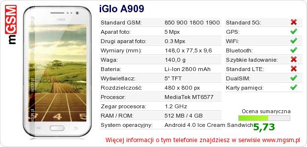 Dane telefonu iGlo A909 Dane telefonu iGlo A909