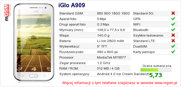 Dane telefonu iGlo A909