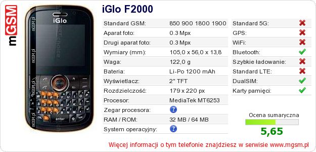 Dane telefonu iGlo F2000