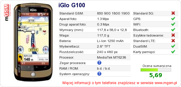 Dane telefonu iGlo G100