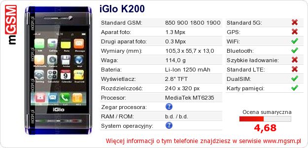 Dane telefonu iGlo K200 Dane telefonu iGlo K200