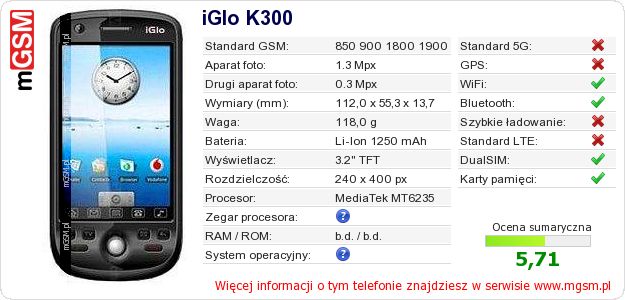 Dane telefonu iGlo K300