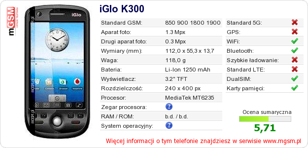 Dane telefonu iGlo K300