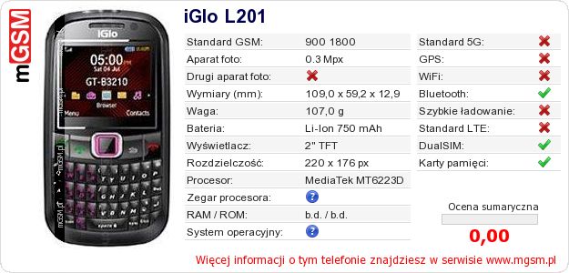 Dane telefonu iGlo L201 Dane telefonu iGlo L201