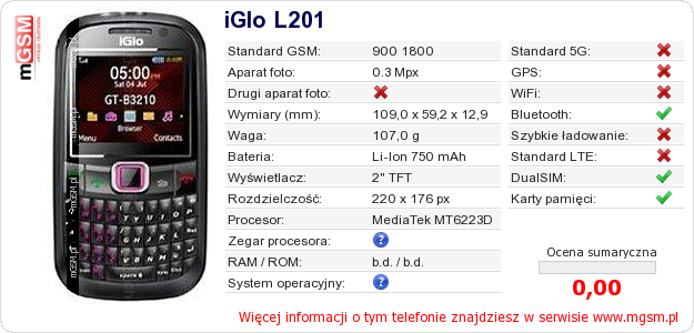 Dane telefonu iGlo L201