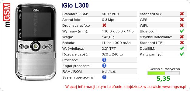 Dane telefonu iGlo L300