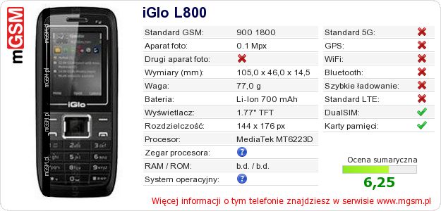Dane telefonu iGlo L800