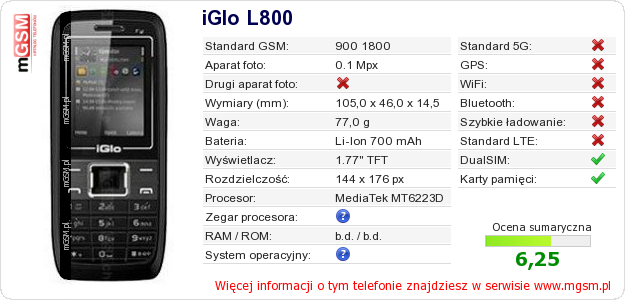 Dane telefonu iGlo L800