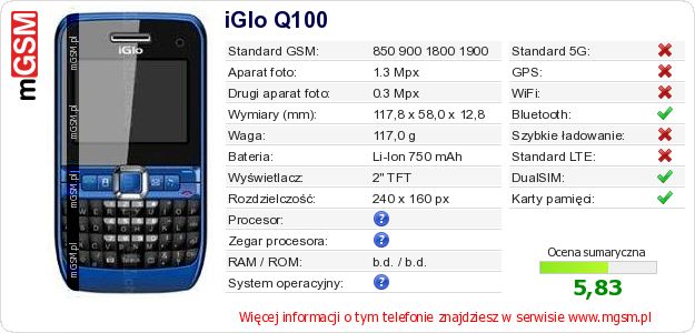 Dane telefonu iGlo Q100