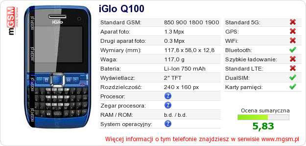 Dane telefonu iGlo Q100
