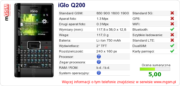 Dane telefonu iGlo Q200