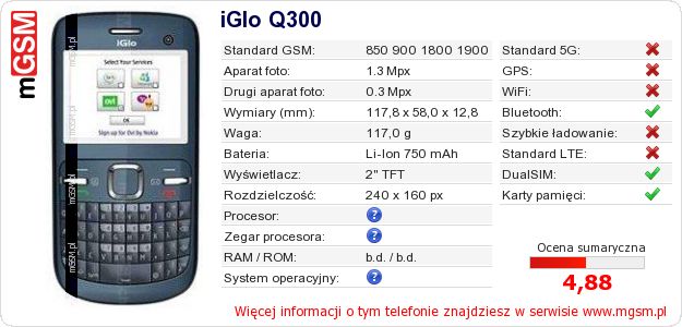 Dane telefonu iGlo Q300 Dane telefonu iGlo Q300