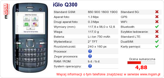 Dane telefonu iGlo Q300