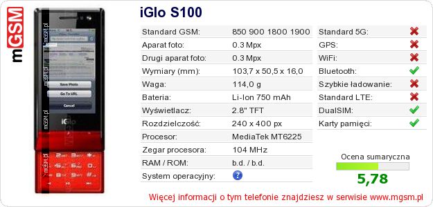 Dane telefonu iGlo S100