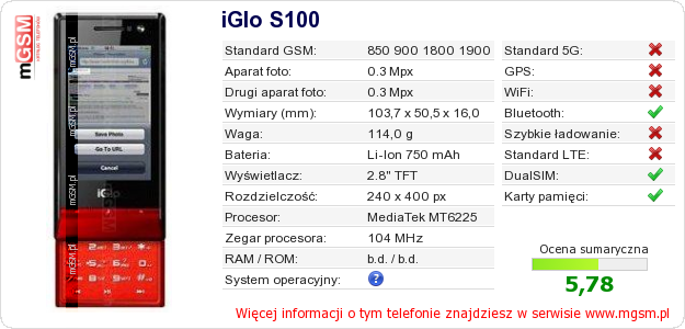 Dane telefonu iGlo S100