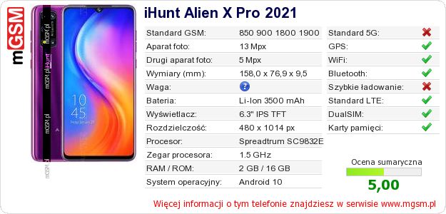 Dane telefonu iHunt Alien X Pro 2021