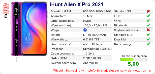 Dane telefonu iHunt Alien X Pro 2021