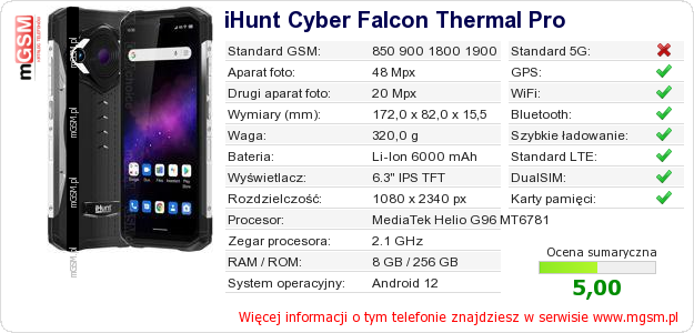 Dane telefonu iHunt Cyber Falcon Thermal Pro Dane telefonu iHunt Cyber Falcon Thermal Pro