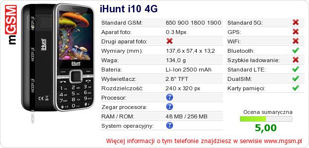 Dane telefonu iHunt i10 4G Dane telefonu iHunt i10 4G