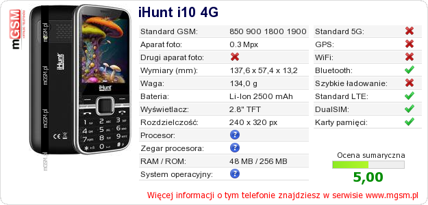 Dane telefonu iHunt i10 4G Dane telefonu iHunt i10 4G