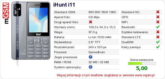 Dane telefonu iHunt i11 Dane telefonu iHunt i11