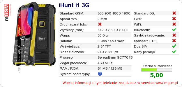 Dane telefonu iHunt i1 3G Dane telefonu iHunt i1 3G