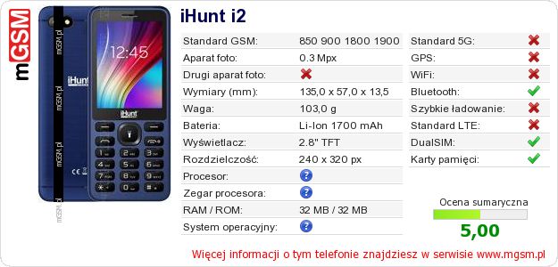 Dane telefonu iHunt i2