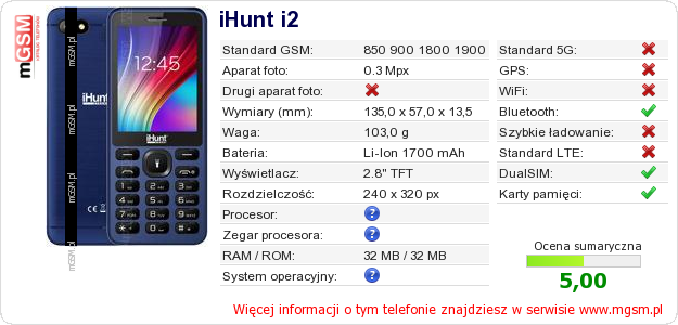 Dane telefonu iHunt i2 Dane telefonu iHunt i2