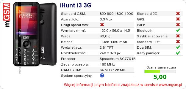 Dane telefonu iHunt i3 3G