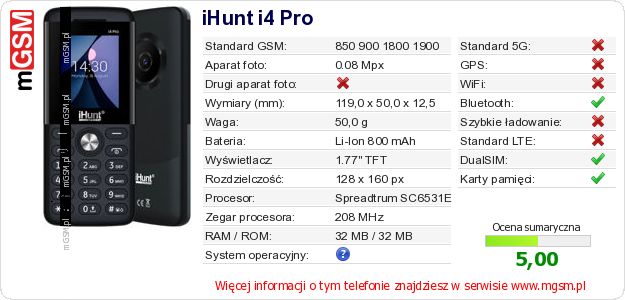 Dane telefonu iHunt i4 Pro Dane telefonu iHunt i4 Pro