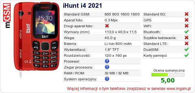 Dane telefonu iHunt i4 2021