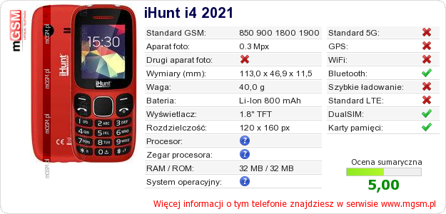 Dane telefonu iHunt i4 2021